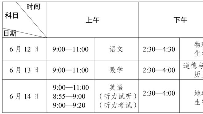 这是外援吧！祝铭震半场三分7中4 贡献16分4板1助&0失误