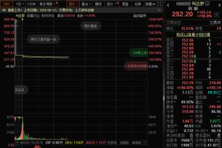 意媒：米兰接近和17岁前腰波波维奇达成协议，将击败曼城免签球员