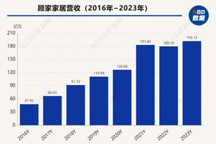 官方：巴勒斯坦国奥队教练哈尼-阿尔-马斯达尔在加沙冲突中身亡